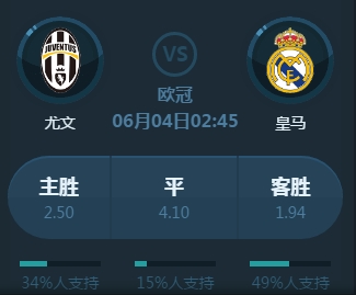 替代