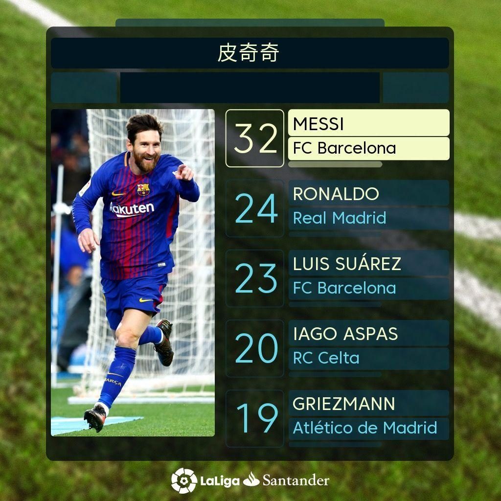 忠实的